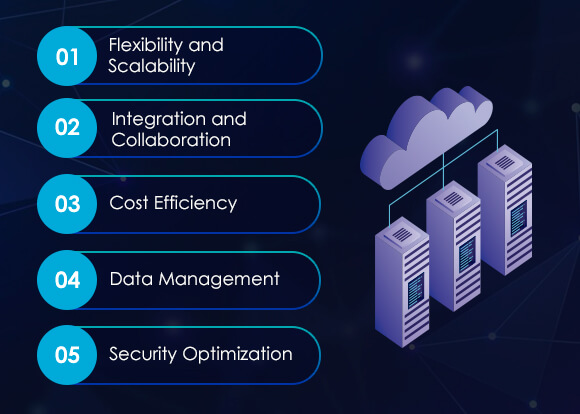 Leveraging Cloud Computing in QCommerce
