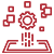 AI Powered Testing