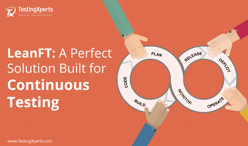 continuous testing