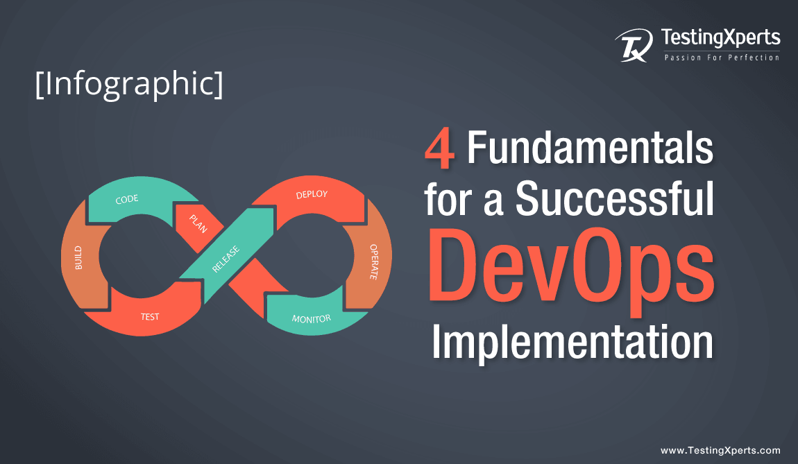 devops testing