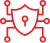 Security Testing