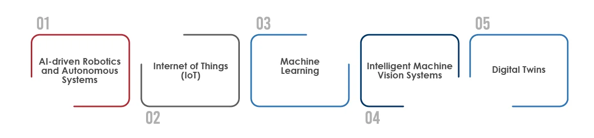Intelligent Automation Technologies Transforming the Manufacturing