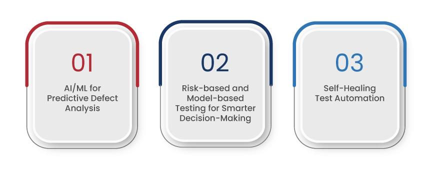 Smart Testing in Shift-Left Automation